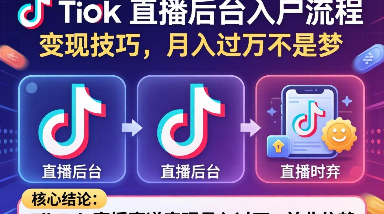 TikTok 直播后台入户流程变现技巧