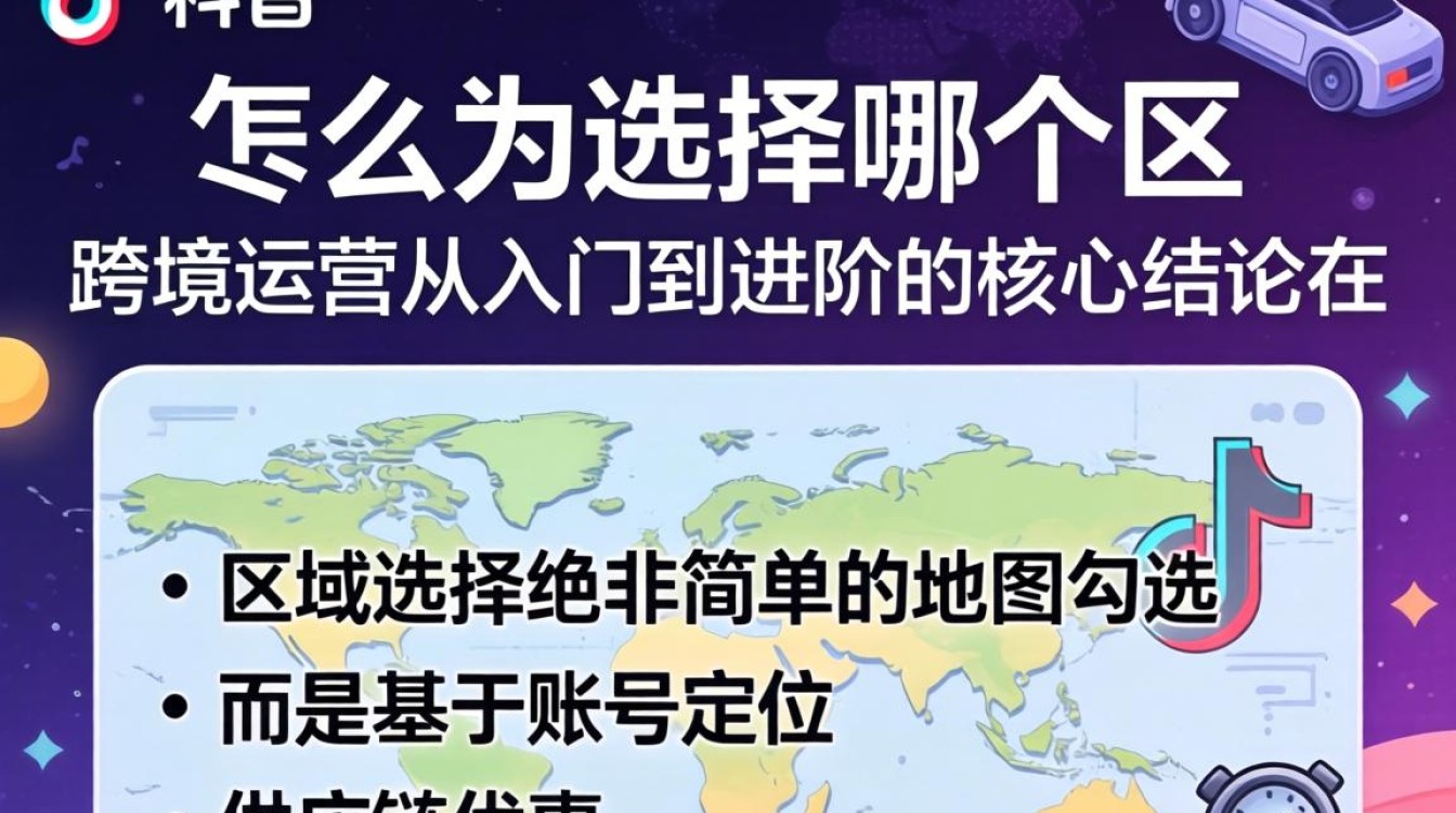 TikTok 运营区域选择攻略