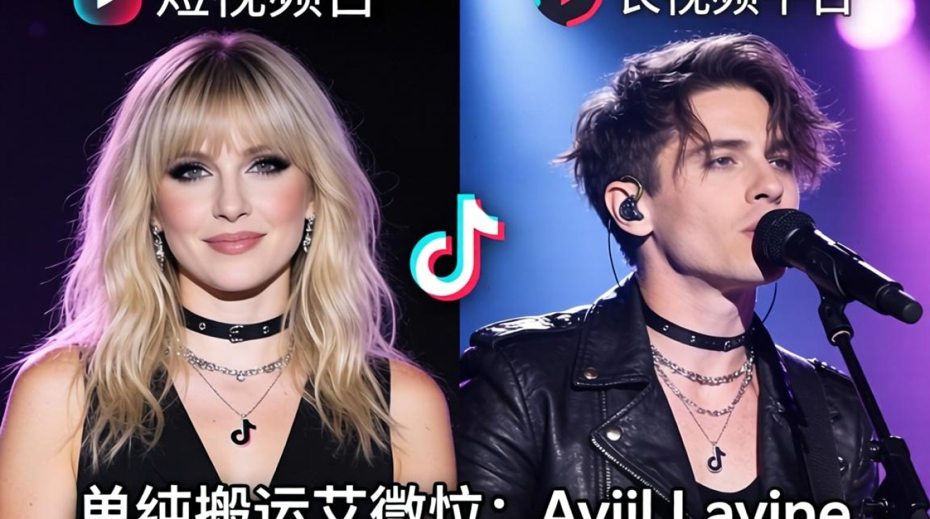 YouTube 艾薇儿 tiktok 原唱运营教程入门到进阶