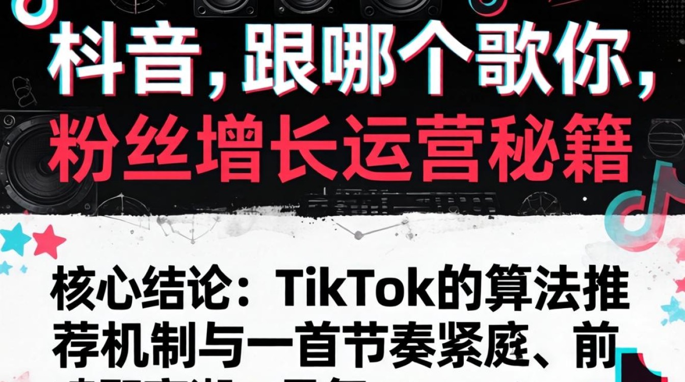 粉丝增长运营秘籍与热门歌曲识别技巧