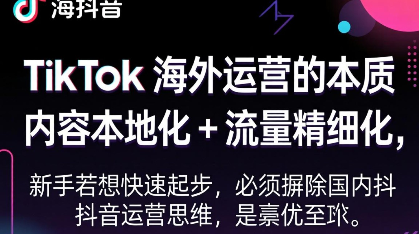 TikTok 拔卡版怎么下载