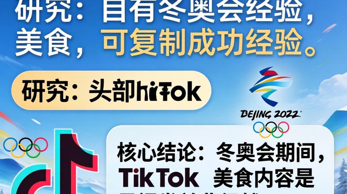 头部研究冬奥会TikTok美食怎么火