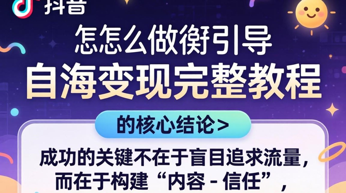 TikTok 出海变现完整教程