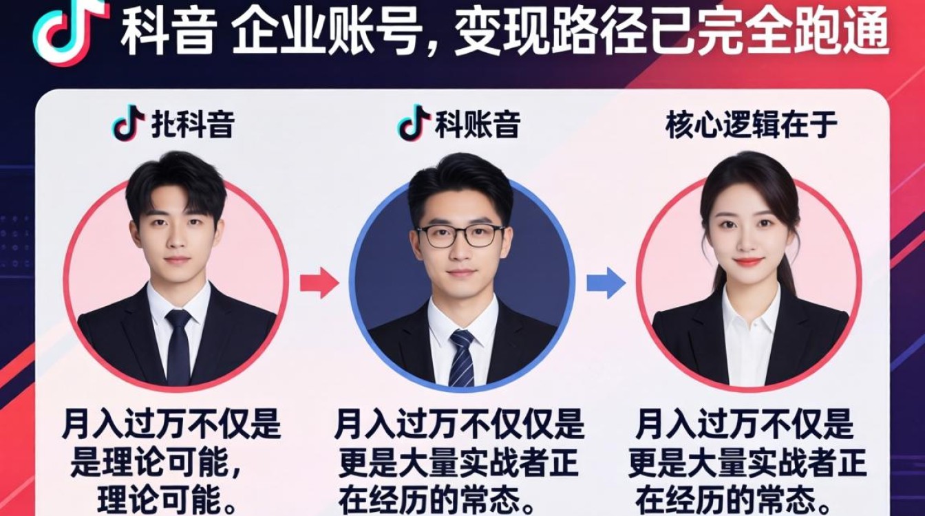 TikTok 企业号变现技巧月入过万