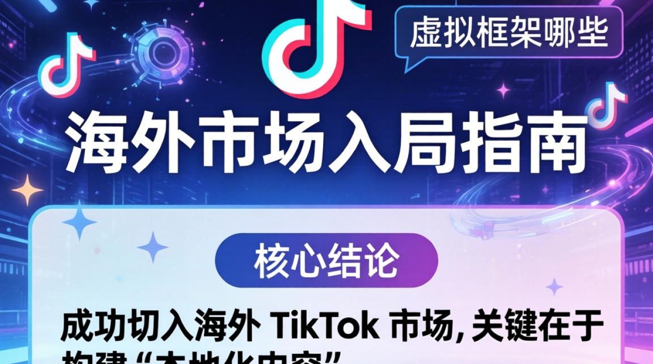 海外入局指南及热门虚拟框架推荐