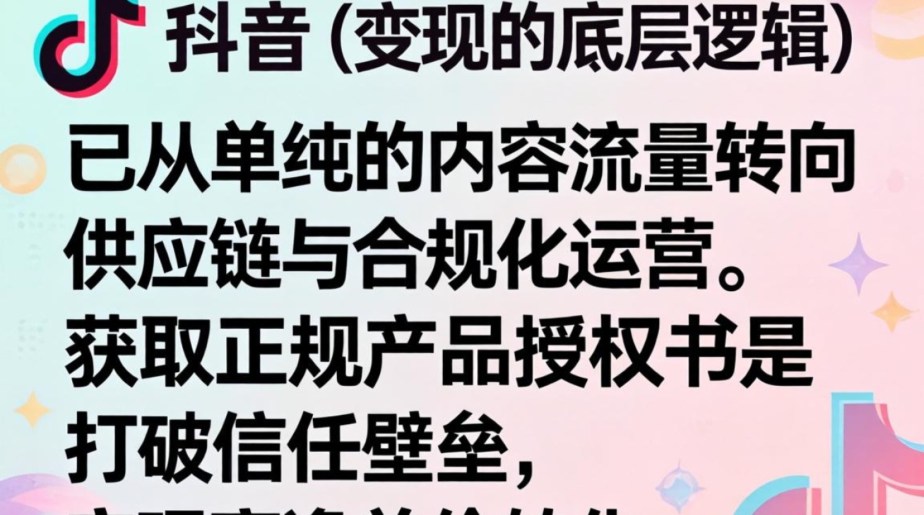 TikTok 产品授权书变现技巧