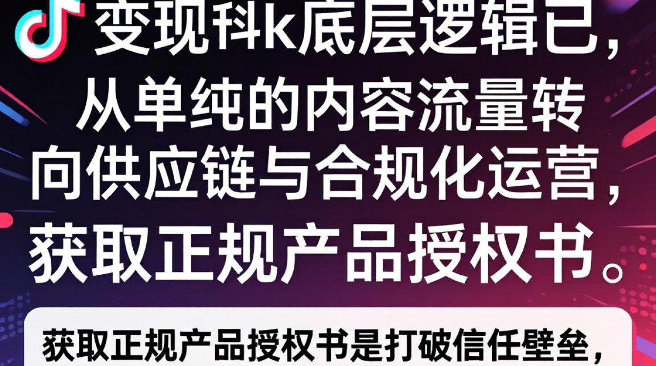 TikTok 产品授权书变现技巧