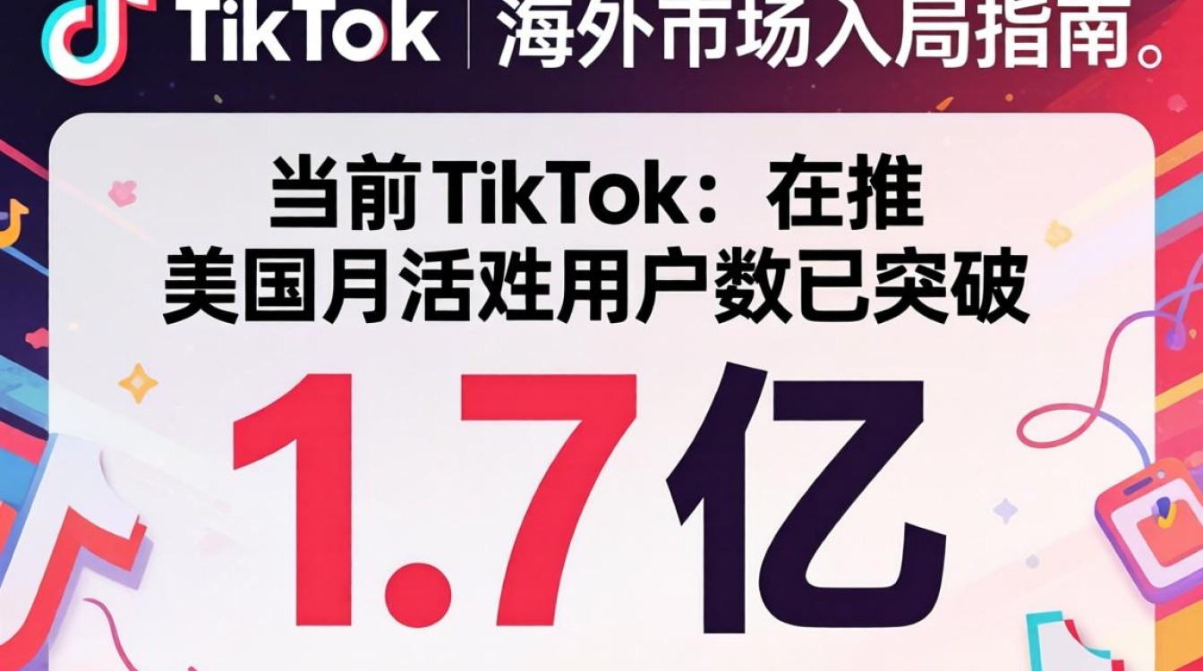 TikTok 美国使用率 海外市场入局指南