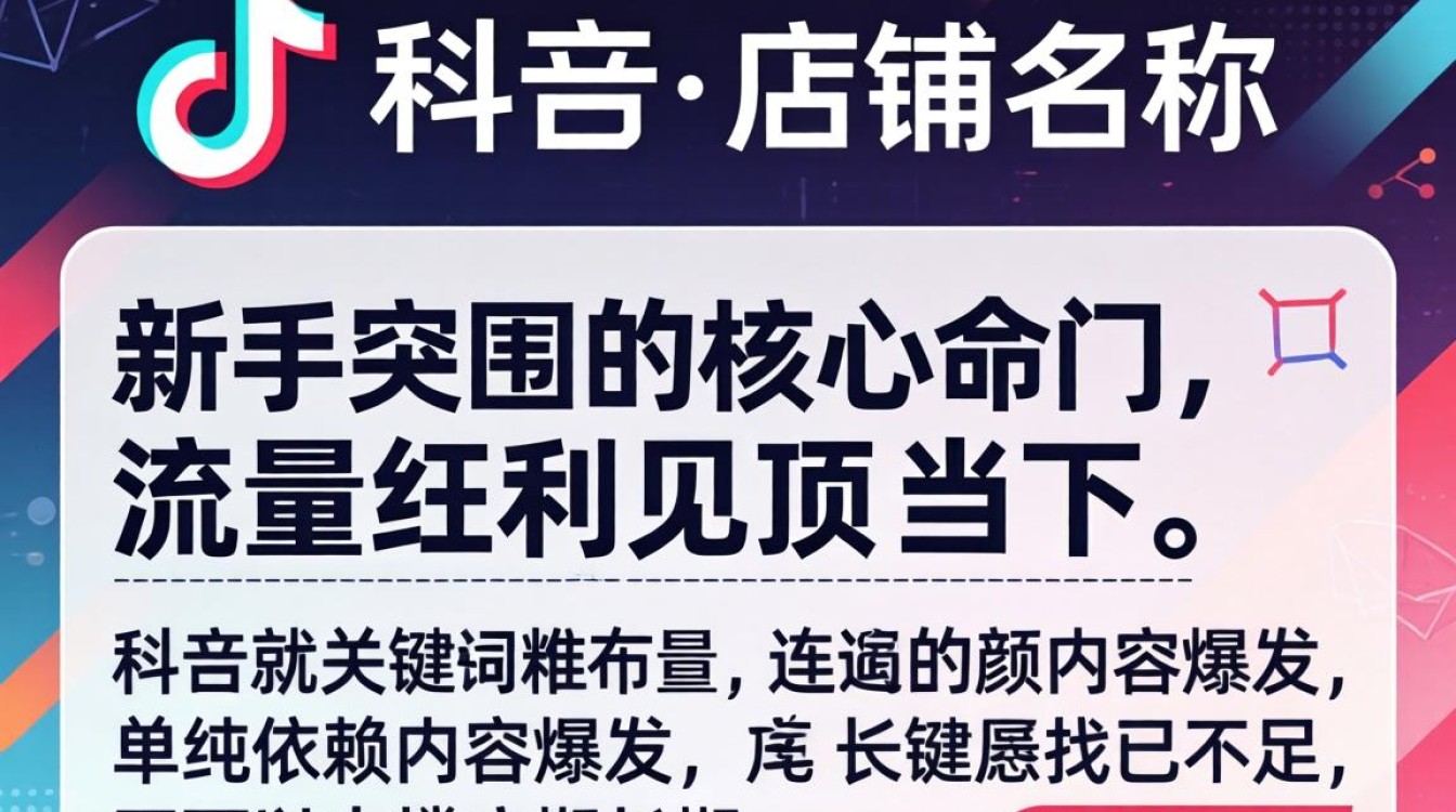 TikTok 店铺起名技巧与流量优化实操教程