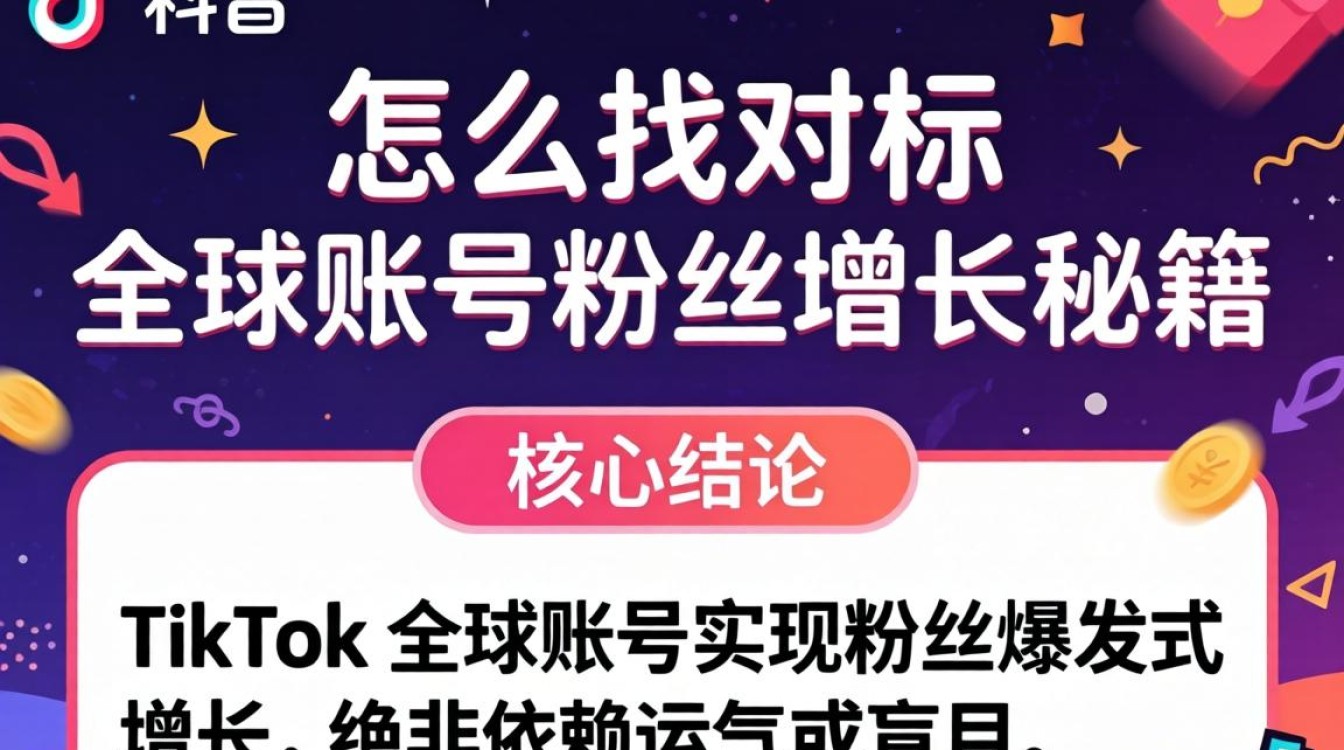 TikTok 怎么找对标