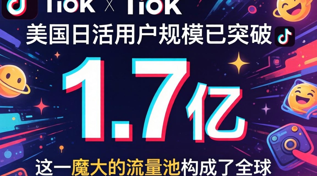 TikTok 在美国日活全球账号粉丝增长秘籍