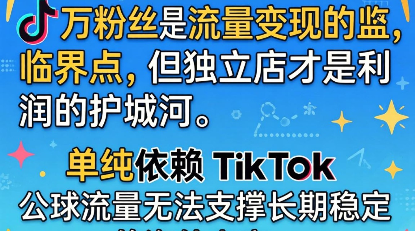 TikTok 15万粉丝 独立站建站海外电商指南