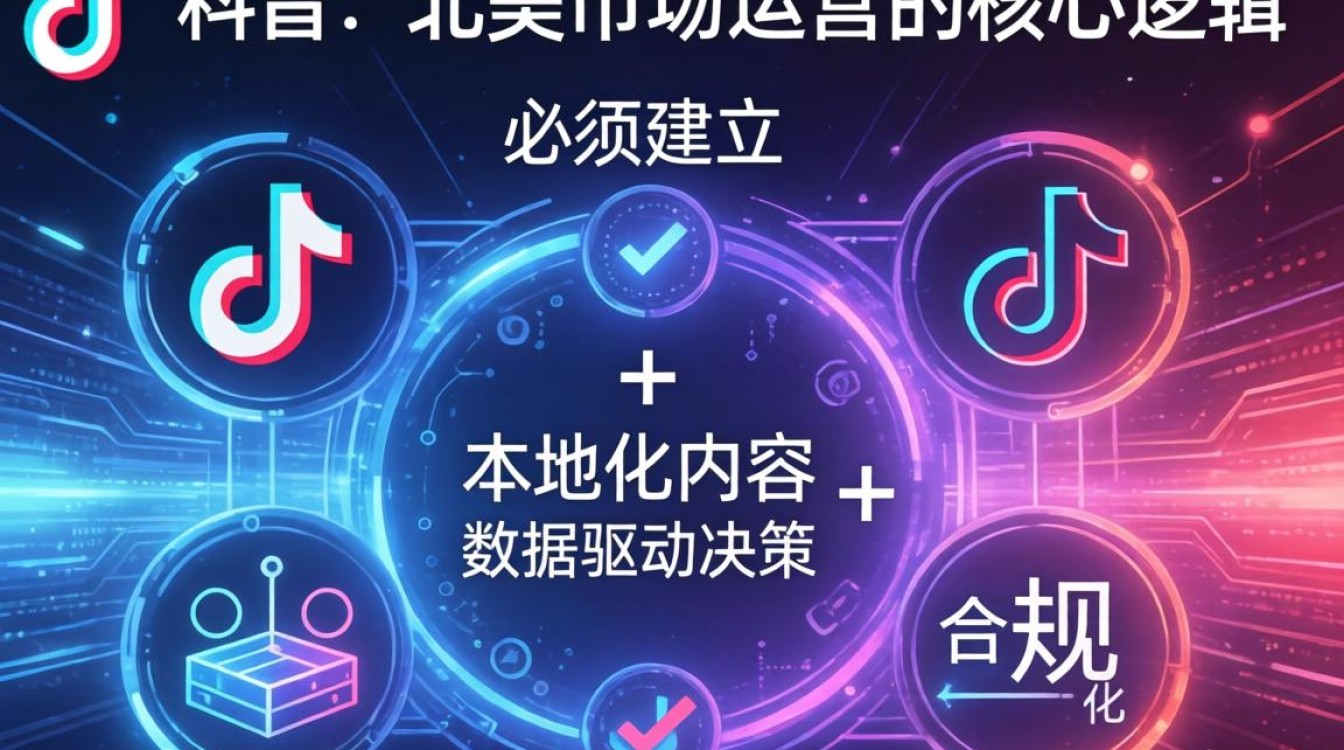 TikTok 北美管理层 从入门到精通完整攻略