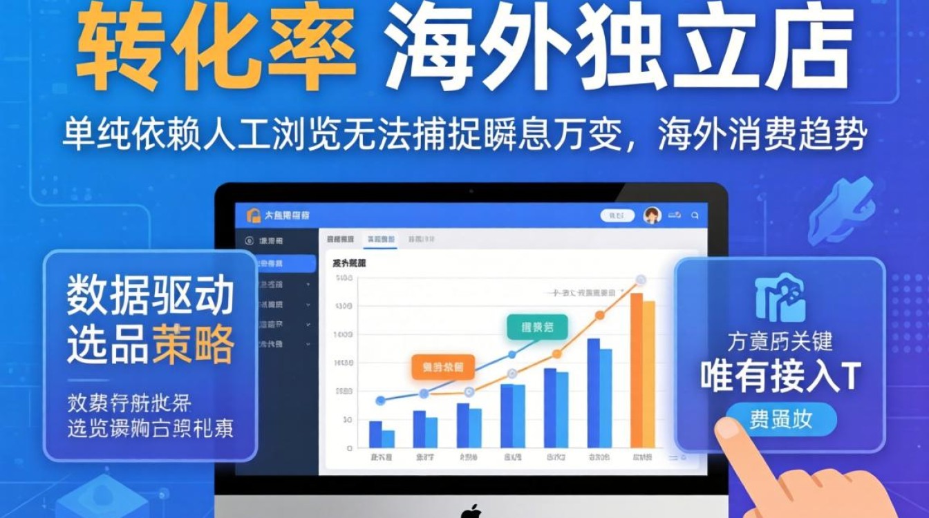 TikTok 排行榜接口 独立站建站海外电商指南